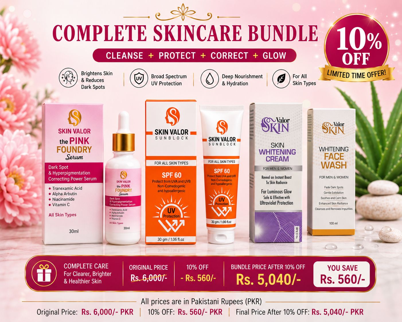 Complete Skincare Bundle